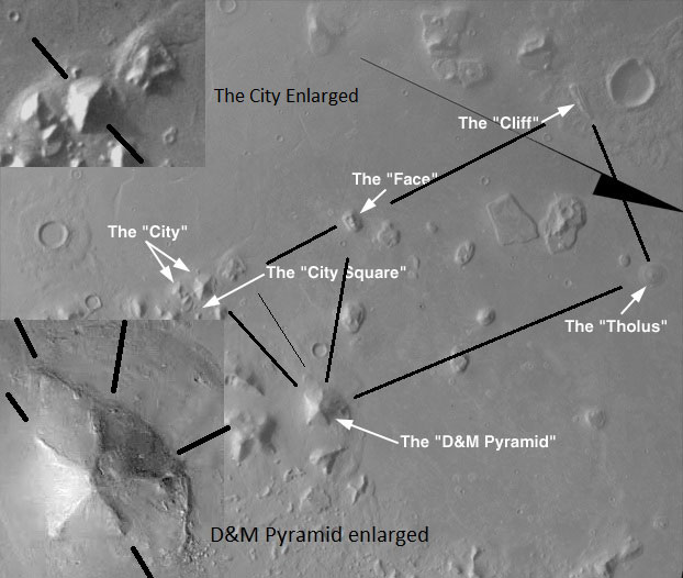 arqueologia marciana