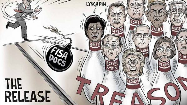 russiagate news