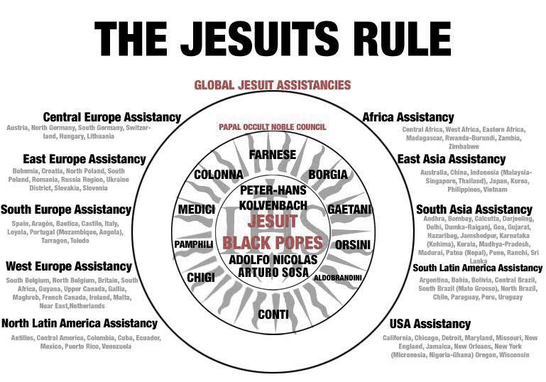 orden mundial jesuita