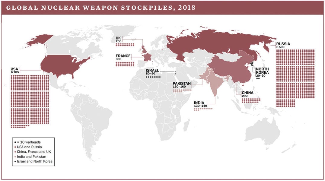 armas nucleares