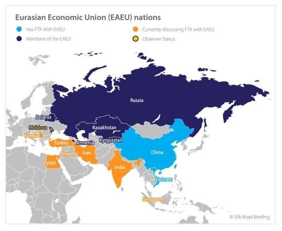 Unión Económica Euroasiática