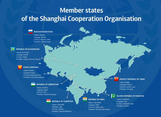 Organización Cooperativa de Shanghai