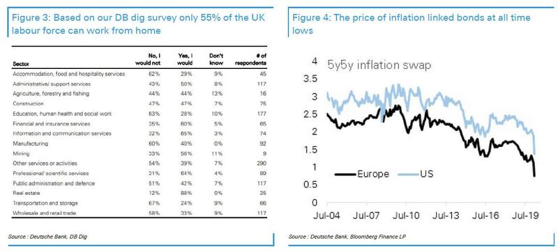 hiperinflación