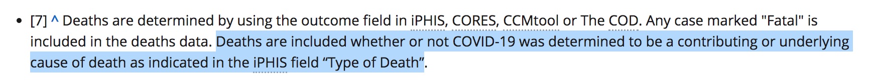 Ontario admite (también) registrar muertes como COVID aunque no sean muertes por COVID