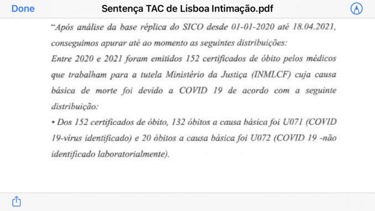 Tribunal de Lisboa dictamina que sólo el 0,9% de los ‘casos verificados’ murieron de COVID en Portugal: 152 personas y no 17 mil