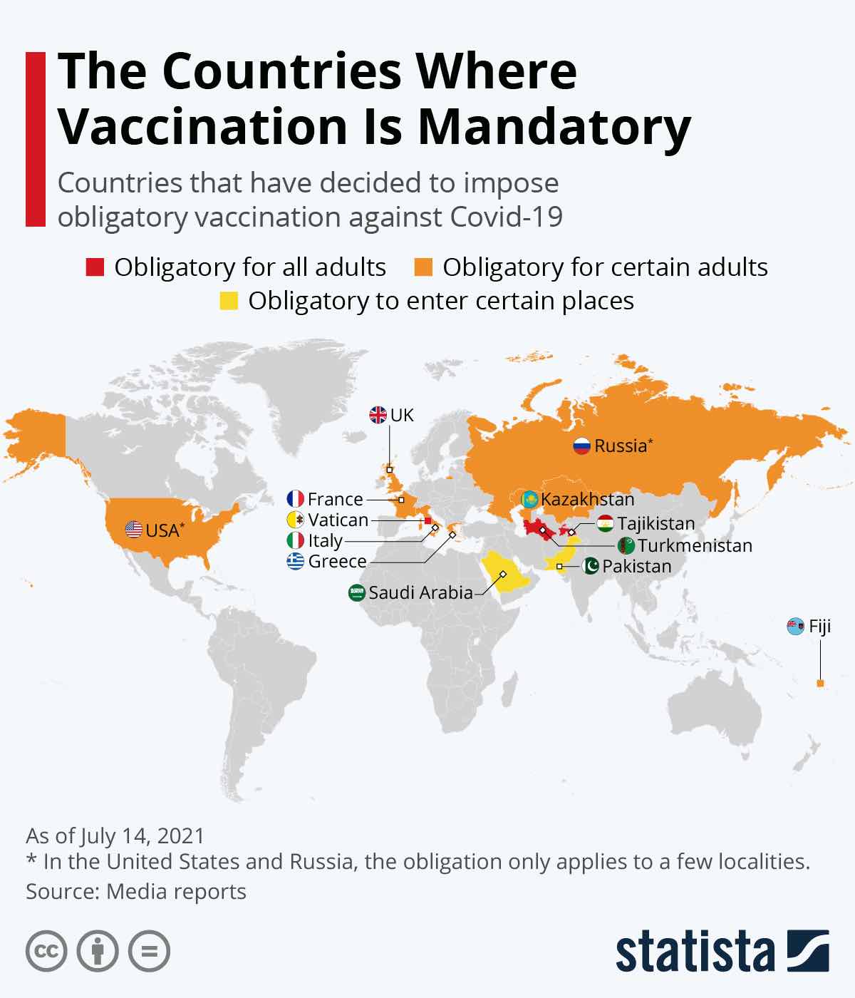 paises con vacunacion obligatoria