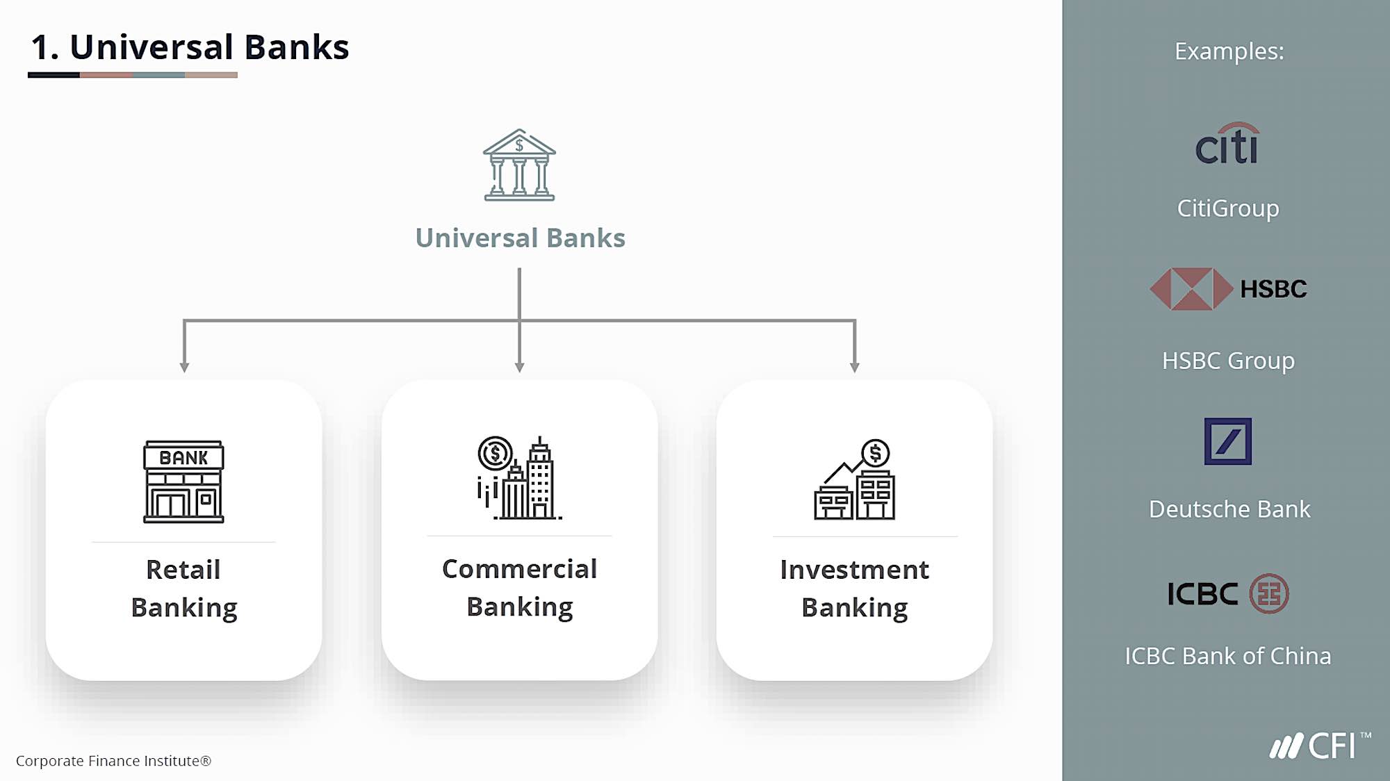 Nos adentramos en el peor de los colapsos financieros, a menos que se desarticule a los ‘bancos universales’ de la City de Londres y Wall Street