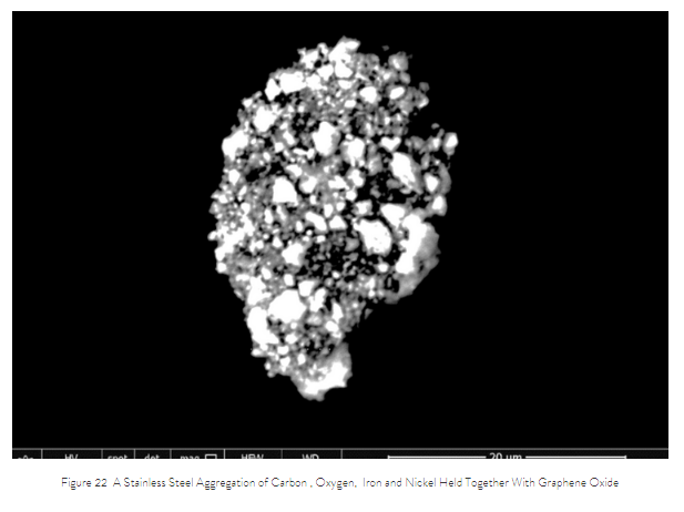 Un agregado de acero inoxidable de carbono, oxígeno, hierro y níquel unido con óxido de grafeno encontrado en la llamada "vacuna" de Janssen.