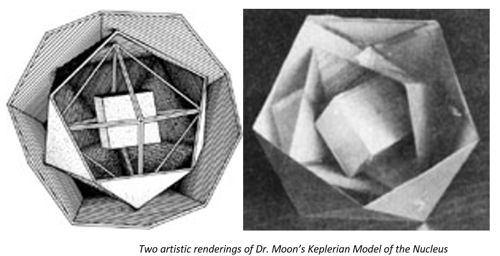 moon model