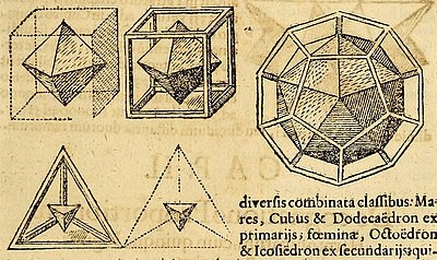 Diagrama de los sólidos y sus duales impreso en la Harmonia Mundi de Kepler