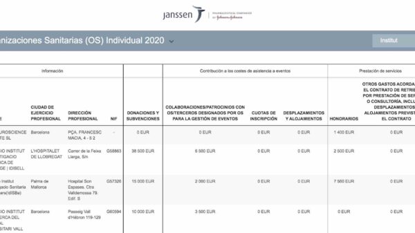 Evidencia: Dos farmacéuticas que patrocinan a entidades relacionadas con políticos españoles provacunas