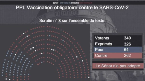 Covid-19: El Senado francés rechaza la propuesta de ley sobre la vacunación obligatoria