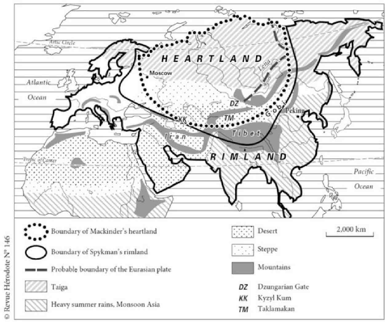 teoría heartland