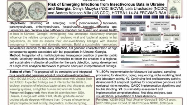 Laboratorios biológicos ucranianos financiados por EE.UU. investigaron el coronavirus del murciélago