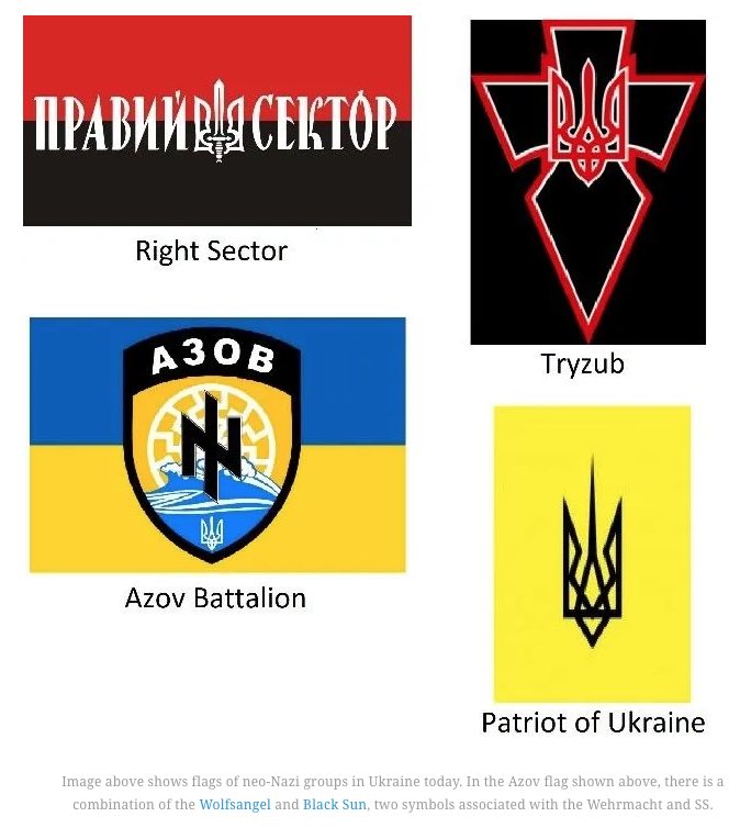nazismo ucrania
