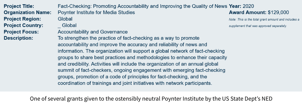 One of several grants given to the ostensibly neutral Poynter Institute by the US State Dept’s NED