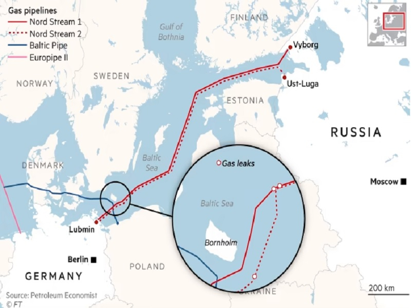 nord stream