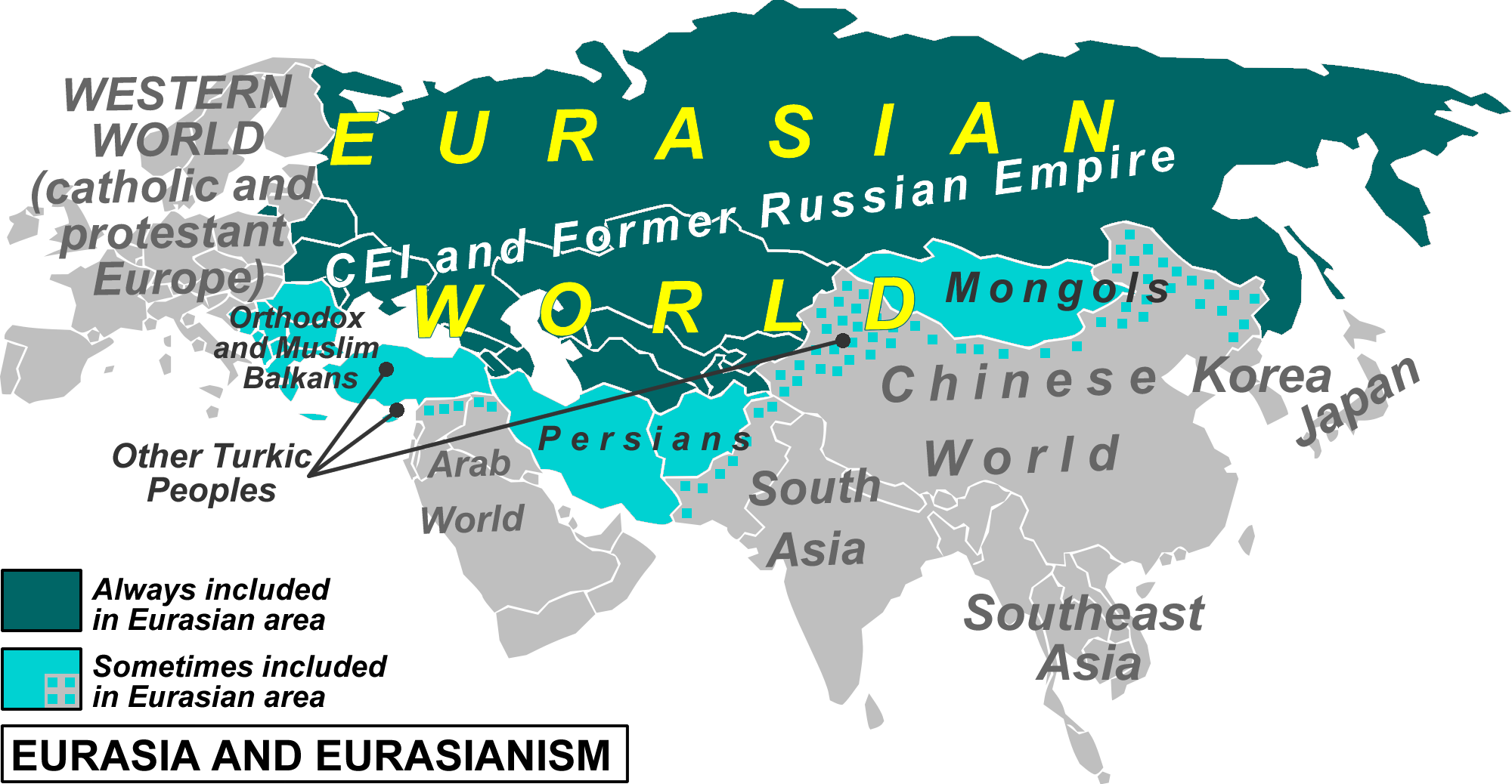 eurasia