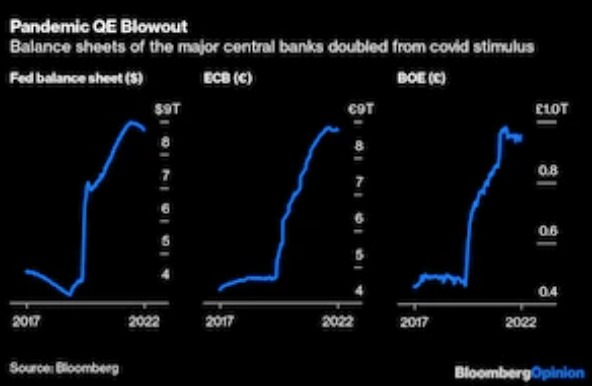 banca central