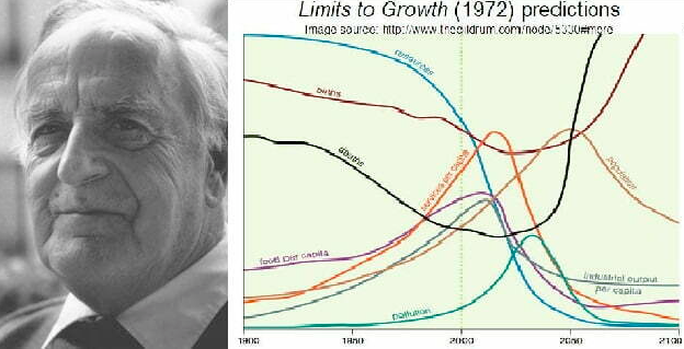 Pie de foto: Sir Alexander King (izquierda) y el modelo elaborado por el Club de Roma sobre los límites del crecimiento, que predice un apocalíptico fin del mundo para el año 2000 (derecha).