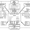 La red criptopolítica de familias de la aristocracia europea implicadas en el narcoterrorismo y la estrategia de la tensión en la Guerra Fría