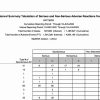 Lucrando con la enfermedad y la muerte: Abogada filtra un informe confidencial de Pfizer con 393 páginas de ‘efectos adversos’ de las vacunas