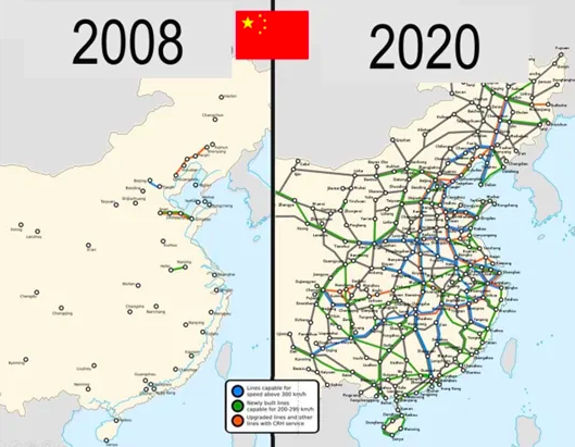 El crecimiento de la red ferroviaria de alta velocidad de China es hiperbólico, ya que no existía en 2001 y había crecido a 30 000 km al momento de escribir este artículo.