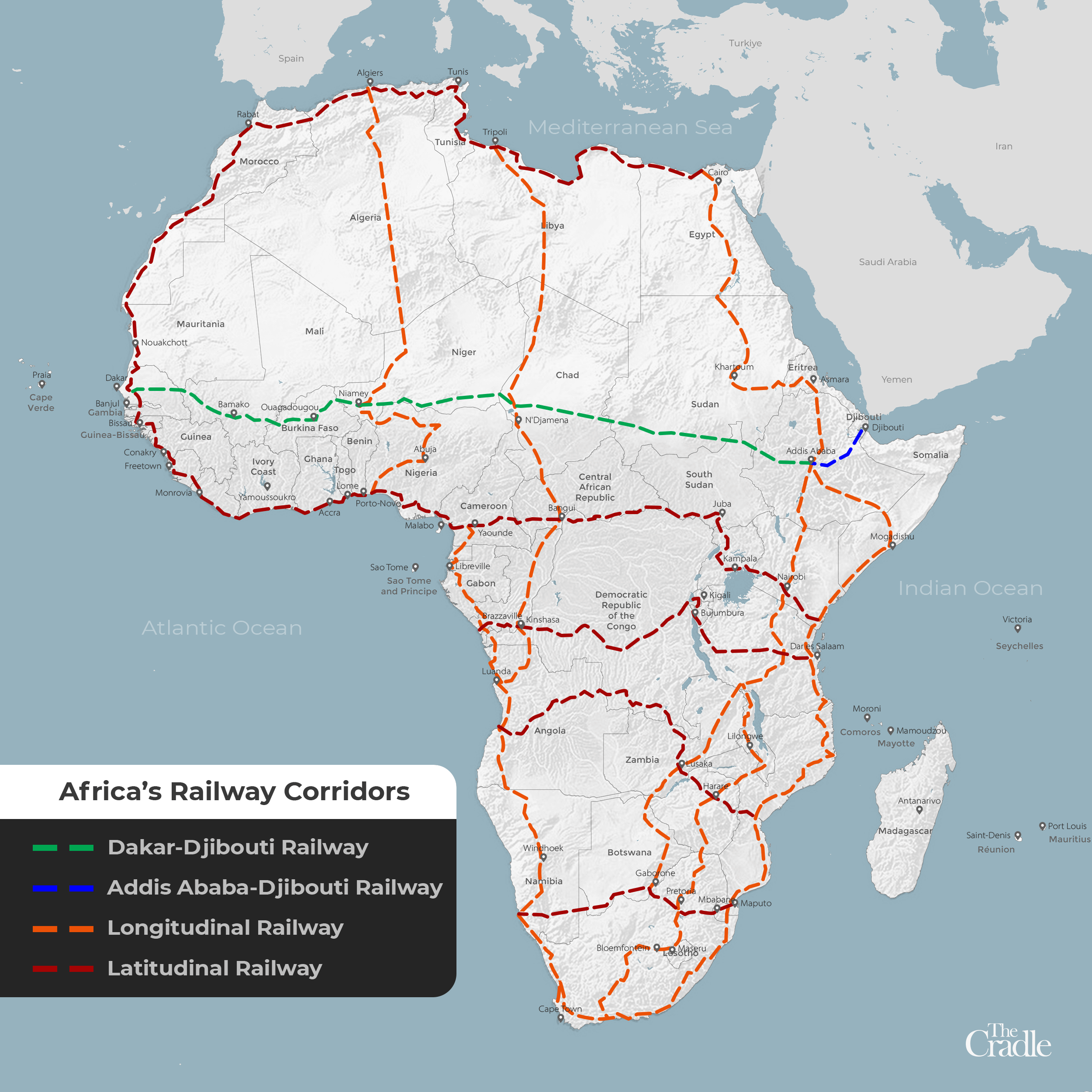 Mapa de los corredores ferroviarios de África