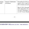 Un documento judicial de JPMorgan revela que otro ejecutivo bancario visitó las residencias de tráfico sexual de Jeffrey Epstein en 13 ocasiones