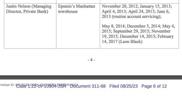 Un documento judicial de JPMorgan revela que otro ejecutivo bancario visitó las residencias de tráfico sexual de Jeffrey Epstein en 13 ocasiones