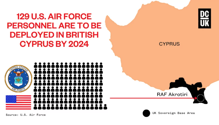 personal militar estadounidense en chipre
