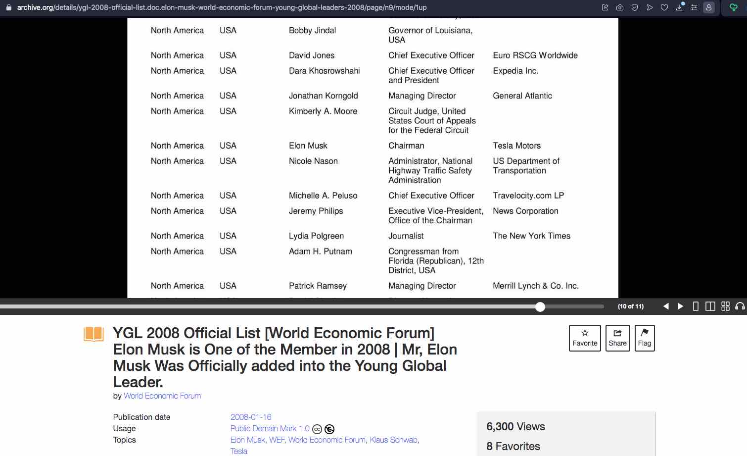 El Sr. Elon Musk fue oficialmente incluido en la lista de los Jóvenes Líderes Globales del Foro Económico Mundial en 2008. El enlace original fue eliminado, pero esta información ha sido recuperada de Internet Archive.